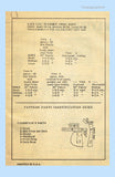 1950s Marian Martin Pattern 9423 Misses Farm Kitchen Apron Factory Folded Uncut