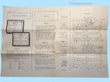 1940s Original Mail Order Embroidery Transfer 1245 Uncut Now I Lay Me Sampler