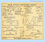Mail Order Pattern 234 Chart