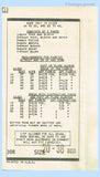 Mail Order 308: 1930s Beautiful Misses Street Dress 38 B Vintage Sewing Pattern