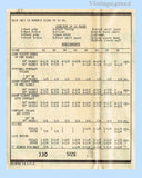 Mail Order 330: 1940s Uncut Misses Designer Dress 36B Vintage Sewing Pattern