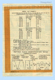 Anne Adams 4984: 1960s Stunning Misses 2 PC Dress Sz 37 B Vintage Sewing Pattern