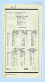 1940s Vintage Marian Martin Sewing Pattern 9093 Misses WWII Street Dress Sz 37 B