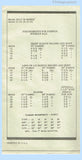Anne Adams 4944: 1940s Misses Dress & Bolero Sz 32 B Vintage Sewing Pattern