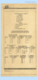 American Weekly Mail Order Sewing Pattern 3775 Chart