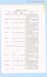 1915 Woman's Institute Laces Silks & Linens Sewing Course Book No. 6