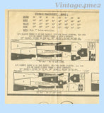 Marian Martin 9249: 1940s Misses WWII Street Dress Sz 40 B Vintage Sewing Pattern