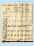 Marian Martin 9249: 1940s Misses WWII Street Dress Sz 40 B Vintage Sewing Pattern