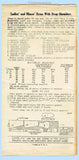 New York 1224: 1930s Lovely Uncut Misses Afternoon Dress 32B Vintage Sewing Pattern
