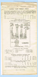 New York 1541: 1930s Uncut Misses Afternoon Dress Sz 32 B Vintage Sewing Pattern