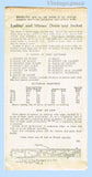 New York 223: 1930s Uncut Misses Dress & Jacket Sz 34 B Vintage Sewing Pattern