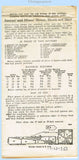 New York 259: 1930s Uncut Misses Shorts Skirt Blouse 31B Vintage Sewing Pattern