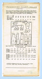 New York 525: 1930s Chic Uncut Misses Surplice Dress 36B Vintage Sewing Pattern