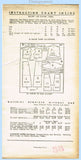 New York 530 1930s Sexy Uncut Misses Tunic Dress 36B Vintage Sewing Pattern