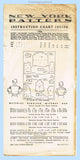 New York 726: 1930s Uncut Misses Shirred Blouse Sz 34 B Vintage Sewing Pattern