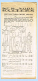 1930s Vintage New York Sewing Pattern 731 Uncut Toddler Girls Jumper Dress Sz 6