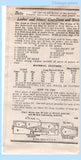 Own Name 170: 1930s Uncut Misses Coat Dress Sz 32 Bust Vintage Sewing Pattern