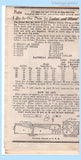 Own Name 196: 1930s Uncut Misses Six in One Dress Sz 34 B Vintage Sewing Pattern