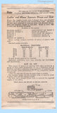 Own Name 107: 1930s Uncut Misses 2 PC Dress or Suit 32 B Vintage Sewing Pattern