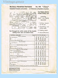 1930s Rare Vintage McCall Sewing Pattern 418 Rare 16in Movie Star Doll Clothes
