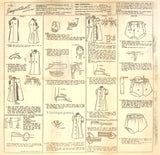 Simplicity 1095: 1940s Cute WWII Toddler Girls Dress Sz 2 Vintage Sewing Pattern