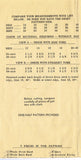 1940s Vintage Mail Order Sewing Pattern 2114 Easy Misses House Dress Size 12 30B - Vintage4me2