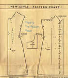 1940s Vintage Mail Order Sewing Pattern 2134 Misses House Dress Size 18 36 Bust