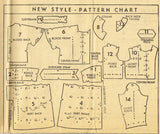 1940s Original Vintage Mail Order Sewing Pattern 2210 Toddler Girls Suit Size 6