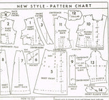 1950s Original Vintage Mail Order Pattern 2707 Uncut Misses Jumper Dress Sz 34B