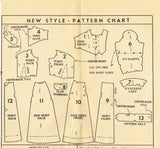 Fashion Service 2764: 1950s Misses Western Dress Sz 32 B Vintage Sewing Pattern - Vintage4me2
