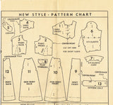 Fashion Service 2764: 1950s Misses Dress 32 B Vintage Sewing Pattern ...