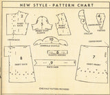 Fashion Service 2801: 1940s Uncut Toddler Girls Dress Sz4 Vintage Sewing Pattern - Vintage4me2
