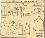 1950s Vintage Mail Order Sewing Pattern 3085 Little Girls Sunday Dress Size 8 - Vintage4me2