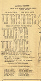 1940s Vintage Fashion Service Sewing Pattern 3099 Misses Peplum Dress Sz 34 Bust