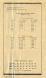 Fabric Requirements and Notions for American Weekly 3801