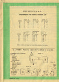 Anne Adams 4719: 1950s Misses Jacket & Topper Set Sz 38 B Vintage Sewing Pattern
