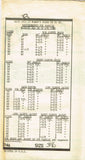 Mail Order 746: 1930s Stylish Misses Dress & Jacket 36 B Vintage Sewing Pattern - Vintage4me2
