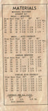 1950s Vintage Mail Order Sewing Pattern 8030 Misses Cobbler Apron Size 10 28 B