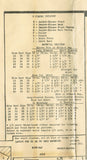 Mail Order 8821: 1940s Misses WWII Suit Sz 38 B Vintage Sewing Pattern