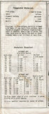 Mail Order 8884: 1940s Misses Slip & Panties Size 38 Bust Vintage Sewing Pattern
