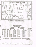 Mail Order 8932: 1950s Uncut Misses Day Dress Sz 36 Bust Vintage Sewing Pattern