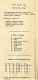 Mail Order 8945: 1940s Perfect WWII Street Dress Sz 32 B Vintage Sewing Pattern