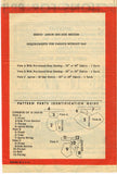 Fabric Requirements and Notions for Marian Martin 9361
