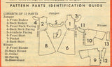 Anne Adams 4666: 1950s Misses Jumper Dress Size 37 Bust Vintage Sewing Pattern - Vintage4me2