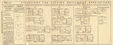 Hollywood 737: 1940s Plus Size Shirtwaist Dress 40 Bust Vintage Sewing Pattern