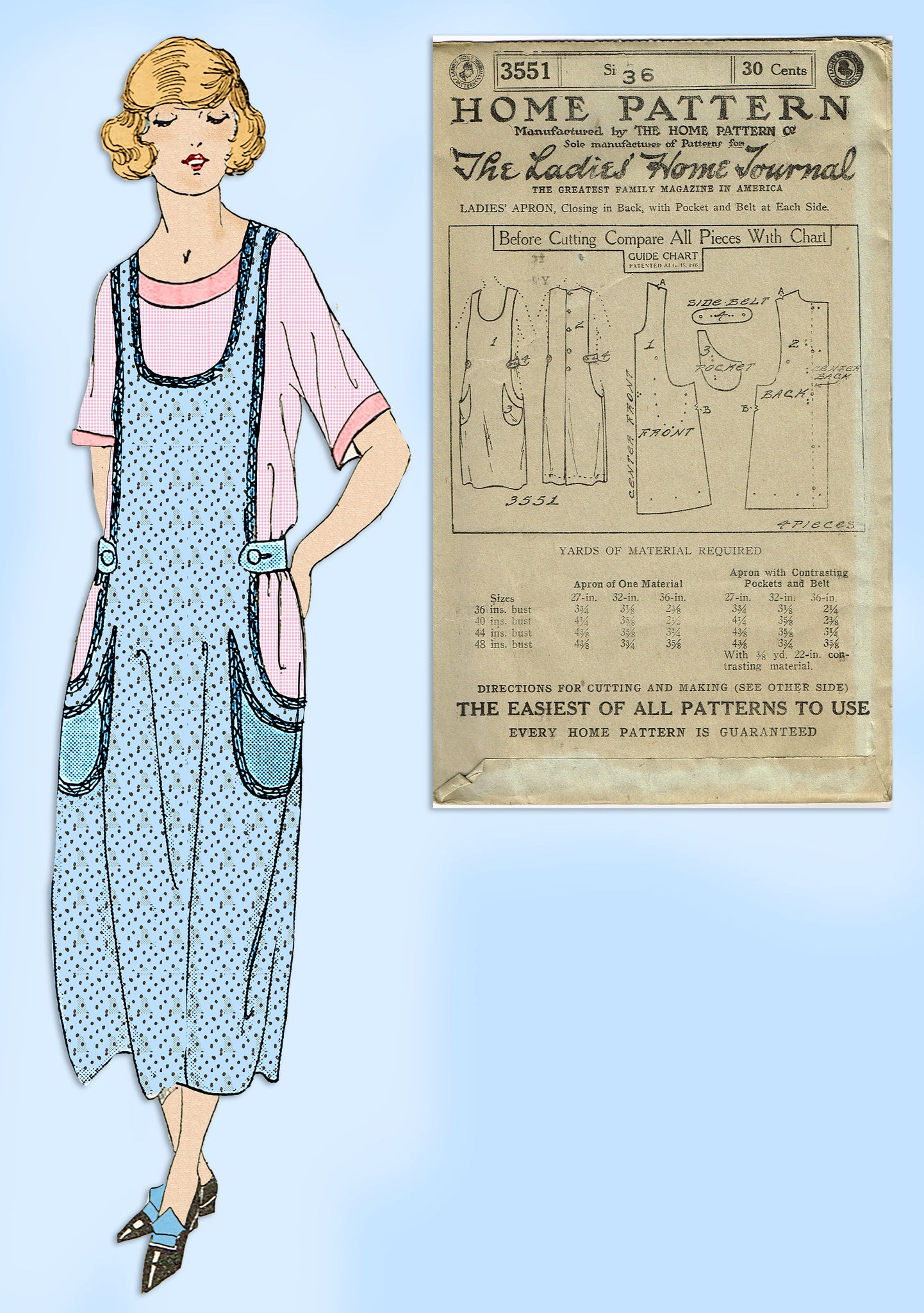 Free Sewing Pattern: Tool apron for sewists and crafters – Sewing
