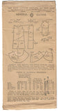 1920s Ladies Home Journal Sewing Pattern 5406 Uncut Flapper Cocktail Dress 36 B