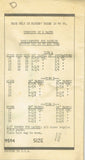 Marian Martin 9594: 1930s Uncut Misses Street Dress 34 B Vintage Sewing Pattern