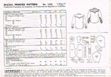 1940s Vintage McCall Sewing Pattern 1332 Mens Embroidered Western Shirt Sz 36 C