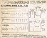 1940s Vintage McCall Sewing Pattern 6309 Uncut Girls WWII Nightgown Size 8